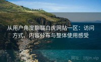 从用户角度聊聊白虎网站一区：访问方式、内容分布与整体使用感受