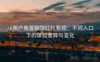 从用户角度聊聊红桃影视：不同入口下的体验差异与变化