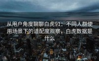 从用户角度聊聊白虎91：不同人群使用场景下的适配度观察，白虎数据是什么